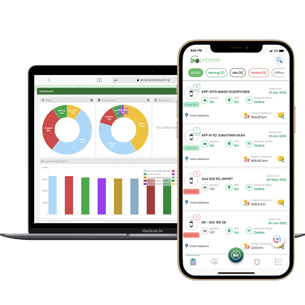 car tracker nigeria fleet management app min1